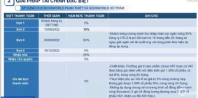 Biệt Thự 200m2-Giá 40TR/m2.Thanh Toán 5% Đến Khi Nhận Nhà.Chiết Khấu Lên Đến 15%