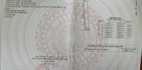 Chính Chủ Bán 2 Mặt Tiền 1Ha7 Có 100m2 ONT Thôn 1 Sơn Mỹ, Bình Thuận