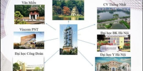 Mua nhà hạng sang - vị trí trung tâm vàng thành phố - với suất đầu tư ban đầu ch