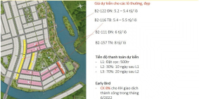 Bán dự án Sun đất nền Nam Hòa Xuân - Đà Nẵng