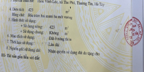 Bán Lô Đất Siêu Đẹp Tại Thư Phú, Thường Tín, Hà Nội - Mua Được Là Thắng