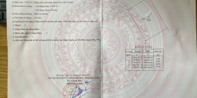 Bán Đất 150m2 Full thổ cư giá rẻ tại Duy Tiên