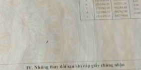 ĐẤT THỔ CƯ 5X23M,GIÁ 1,95 TỶ,NGUYỄN KIM CƯƠNG,CỦ CHI.LH:0988189768