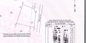 Lô Mặt tiền Đường 716, gần dự án Nova, KDL Bàu Trắng, cách biển 15ph