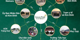 ĐẦU TƯ ĐẤT NỀN KIM ĐÍNH ĐÓN ĐẦU QUY HOẠCH VÀ ĐÍNH HƯỚNG PHÁT TRIỂN CỦA HUYỆN !