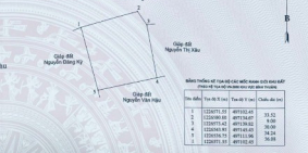 Bán gấp 1000m2 đất mặt tiền đường cạnh biển 2,5 tỷ