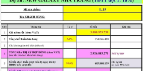 Chiết khấu ngay 1 tỷ đồng khi mua căn hộ New Galaxy Nha Trang