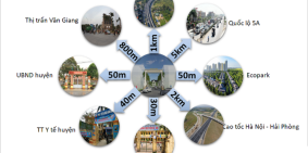 BÁN CĂN HỘ 2PN+2 DỰ ÁN TRUST CITY VĂN GIANG - HƯNG YÊN