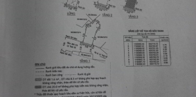 Cần bán nhà cấp 4,hẻm 2/ lý thái tổ - Hẻm thông 3 đường chính, BV Nhi Đồng