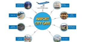 Bán Đất Nền sân bay Long Thành cách 3km - mặt tiền 769