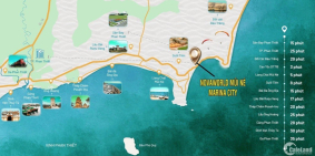 Siêu phẩm Novaworld Mũi Né- mở bán giai đoạn đầu giá f0-