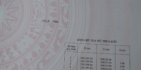 Cần bán đất diện tích 151m2 ngõ 515 Đường Kênh, TP. Nam Định