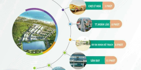 Siêu phẩm đất nền mặt biển Emerald Beach City - Bãi Biến Đá Nhảy - Chỉ từ 1X tri