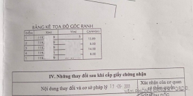 MT đường số 1 BHH A, 8 x 14m, chỉ 6,99 tỷ, cho thuê 20tr.
