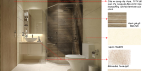 Thanh toán 30% nhận nhà - chiết khấu lên tới 5% - tặng nội thất cao cấp