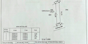 BÁN ĐẤT KHU CÔNG NGHIỆP TÂN PHÚ, TỈNH TÂY NINH - 580TR /200M2, 09933644449