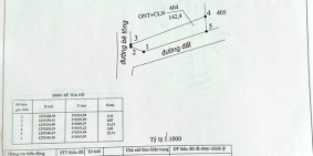BÁN ĐẤT KHU CÔNG NGHIỆP TÂN PHÚ, TÂN CHÂU, TÂY NINH - 580TR /200M2, 09933644449