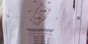 Chủ kẹt cứng bán đất giáp khu du lịch biển Bình Thuận