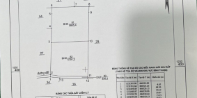 Đất xã Hòa Thắng cách đường dẫn cao tốc DT716 1km Diện tích 11656m2.Sổ hồng riên