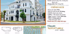 Cần bán gấp căn boutique VinHome Grand Park Q9. Bank 70% sở hữu vị trí vàng 3mặt