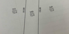 Bán đất mặt phố Bạch Năng Thi, Đông Nam Cường, TP HD, 72m2, mt 4m, đường 20.5m