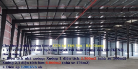 Cho thuê nhà xưởng từ 1.000m2 đến 30.000m2 Tại Bắc Giang, Bắc Ninh