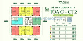 Nhà Hà Nội giá chỉ 15tr/m2, Khu đô thị Kim Hoa Mê Linh Garden City