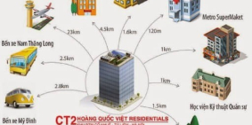 ĐẤT VÀNG_LÔ GÓC_NGÕ ÔTÔ Phố Trần Cung, Bắc Từ Liêm: 65m2, MT5m, Giá 8 tỷ