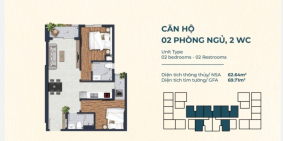 Căn Hộ View Sông Duy Nhất Thủ Dầu Một, Thanh Toán 20% Sở Hữu Ngay