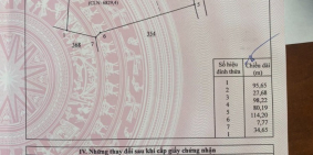 Cần Bán 12,719m2 đất mặt tiền đường lớn cách Quốc Lộ 1A 2,3km, sổ đỏ, giá 7,8tỷ.