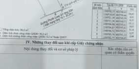 Nhà măt tiền đường Phước Long - tp Nha Trang giá tốt nhất thị trường