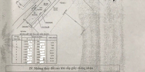 Bán 22,5 tỷ, Bằng giá ngân hàng thẩm định. Chi tiết bên dưới nội dung