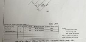 Cần Up 3/Lô Giá Vốn (Dt:5x26m-Thổ Cư 100%) Trung Mít-Dương Minh Châu
