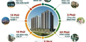 Bán căn hộ akari bình tân giá từ 3 tỷ căn 61m2