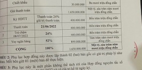 CẮT LỖ LÔ ĐẤT NĂM 2022 GIỜ XUỐNG CÒN 980tr FULL THỔ SỔ RIÊNG