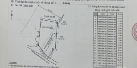 Bán đất mặt đường BỜ KÈ SÔNG CÁI Vĩnh Thạnh giá rẻ