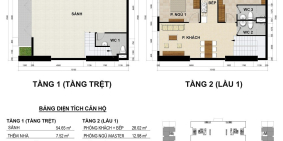 BÁN SHOPHOUSE GREEN RIVER QUẬN 8, TỪ 138m2 - 5.8 TỶ (GỒM THUẾ PHÍ), SỞ HỮU LÂU D