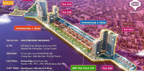 Top 1 Bất động sản Đà Nẵng đáng đầu tư nhất: Sun Symphony Residence - Sun Group