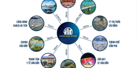 Dự án Khu đô thị Phương Đông, Xã Đông Xá, Vân Đồn, Quảng Ninh