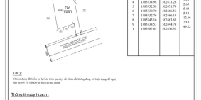 Kẹt Tiền cần Bán đất Ninh Sim, Ninh Hòa, Mặt tiền đường đống đa, cạnh KCN Ninh