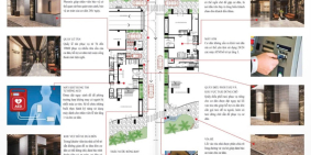 TIỆN ÍCH DỰ ÁN ĐÀ NẴNG LANDMARK TOWER - CĐT COSMOS HOUSING