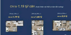 Ra mắt FPT Plaza 3 giai đoạn 1 giá chỉ từ 1,19tỷ, chiết khấu cao,sổ hồng lâu dài