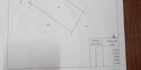 Bán nhà vườn 477m tại ấp Quới Thạnh, xã Phước An, huyện Nhơn Trạch giá 3 tỷ.