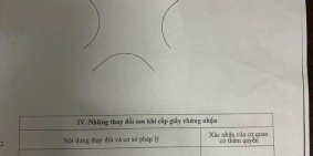 BÁN NỀN ĐẸP GÓC 2 MẶT TIỀN KDC HƯNG PHÚ 1, PHƯỜNG HƯNG PHÚ, Q CÁI RĂNG