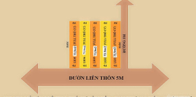 Bán lô đất 73,9m đường 5m 2 oto tránh giá hơn 1 tỉ ở Nam Phương Tiến- Chương Mĩ