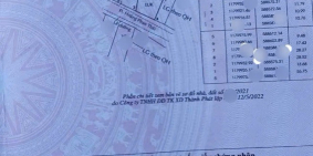 Bán gấp lô đất 1259m2, mặt tiền Hoàng Phan Thái, Bình Chánh, Gía chỉ 33 tỷ