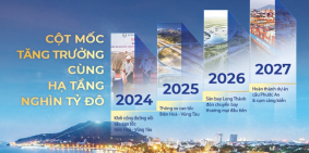 Mình còn mấy suất ngoại giao. Giá cực kỳ tốt. DỰ ÁN GOLD COAST VŨNG TÀU