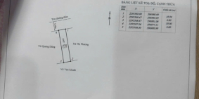 Bán lô đất đẹp mặt đường nhựa trục thôn Vũ Vị - Minh Tân - Kiến Thụy - Hải Phòng