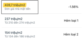 MT Hoàng Sa - Nguyễn Huy Tự, DT 64m ( 4 x16 ) KD, P Đa Kao, Quận 1, Giá 21.x tỷ