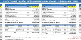 CƠ HỘI SỞ HỮU CĂN HỘ TUYỆT TÁC 2PN 60.3M2 TẠI MASTERI TRINITY SQUARE